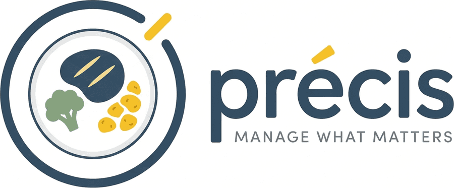 Précis · Manage what matters